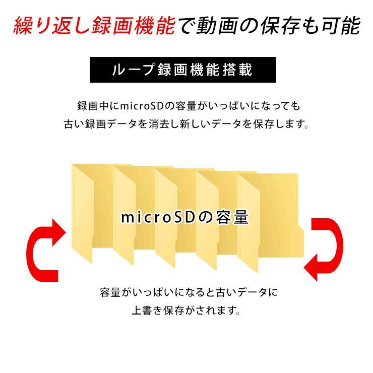 10.1インチ バックモニター 4カメラ 4分割 液晶モニター バックカメラ