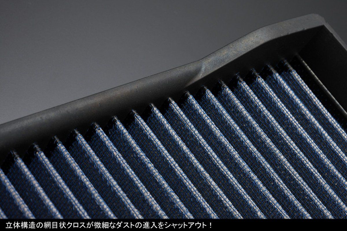 ハイパーフローフィルター