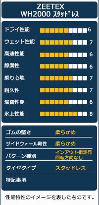 ｽﾀｯﾄﾞﾚｽ 18インチ