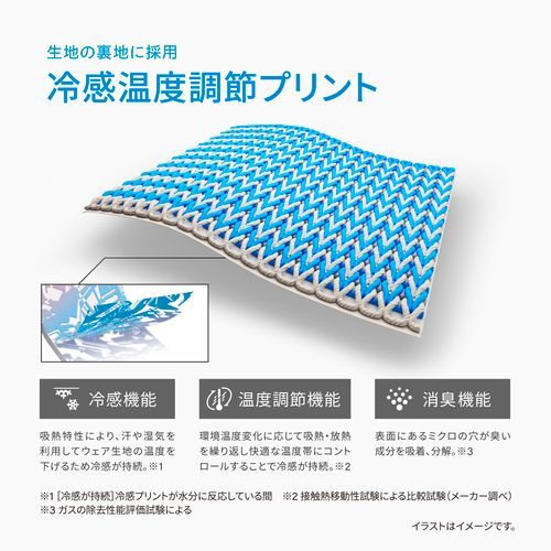 リベルタ