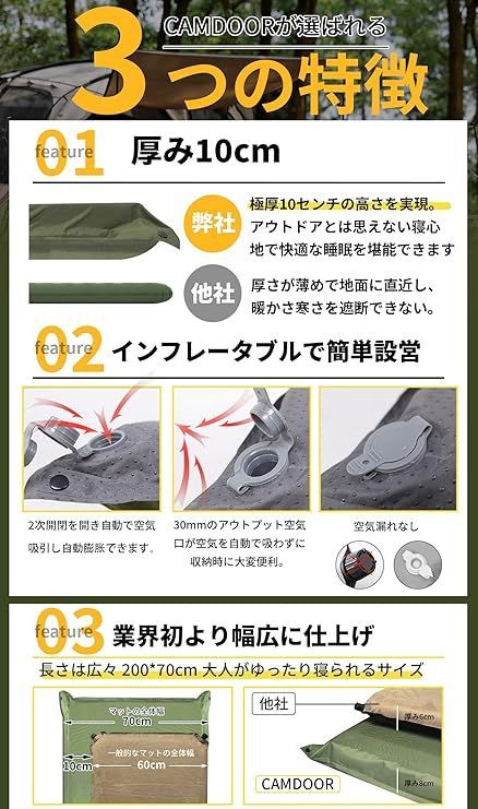 30秒自動膨張