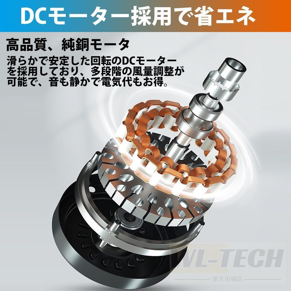 LED