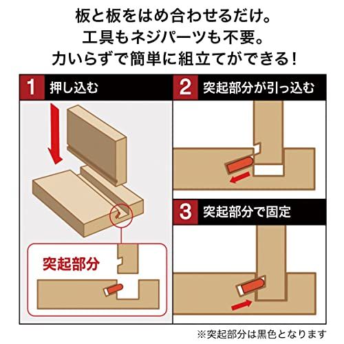 8791509 簡単組立て