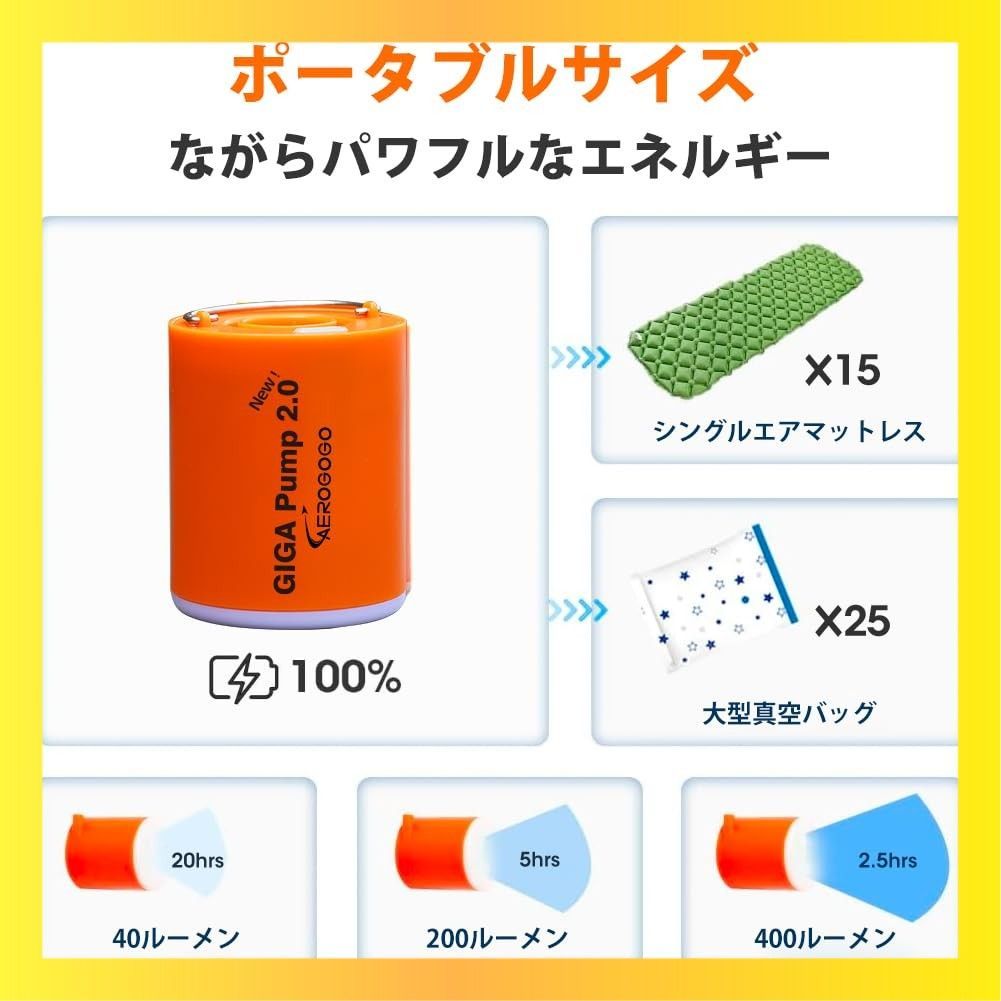 ★送料無料★Style:GIGA PUMP 2.0 NEWGIGA Pump 2.0 携帯式エアーポンプ 最軽量ポンプ 空気入れ電動 電動エアーポンプ 4.2kPa 1300mah 照明ライト付き 充電式空気入れ・空気抜き インフレーターマット 小型携帯ポンプ