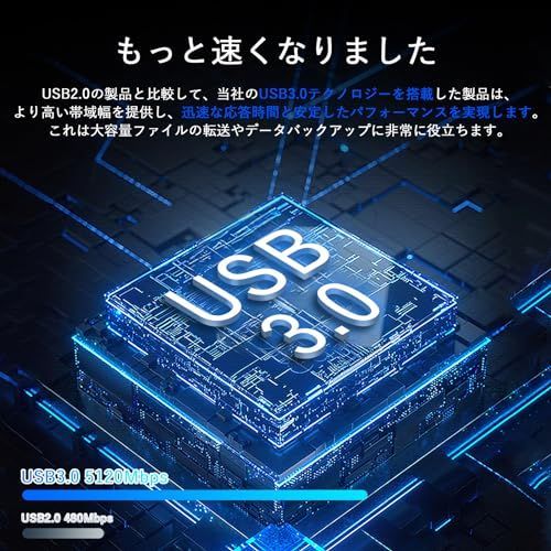 くろいろ 【2023年 新モデル】cd dvdドライブ 外付け 光学ドライブ 外