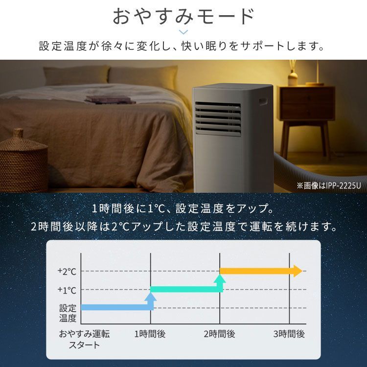 ポータブルクーラー エアコン
