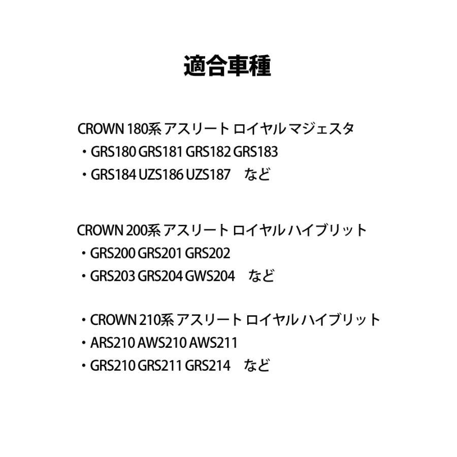 ロイヤル