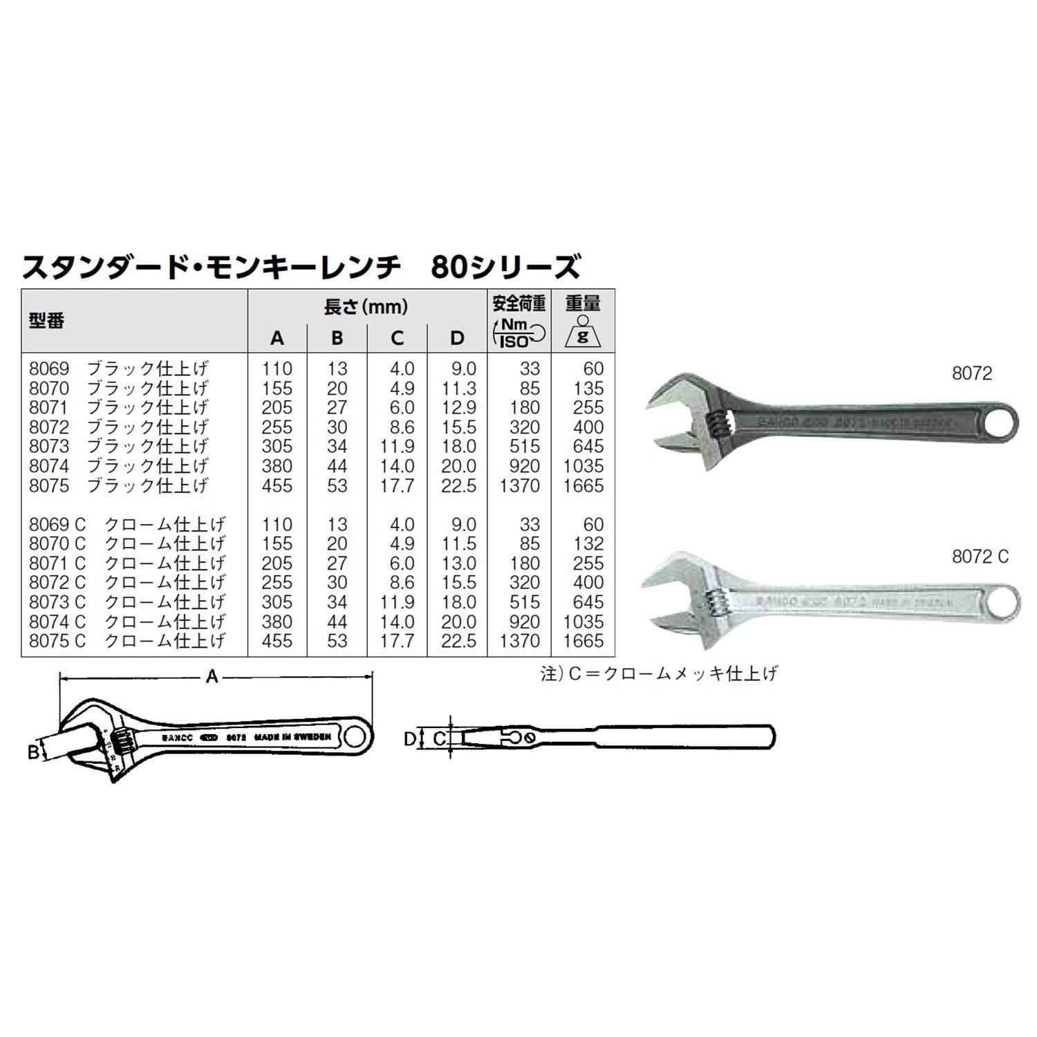 モンキーレンチメッキ 8072C