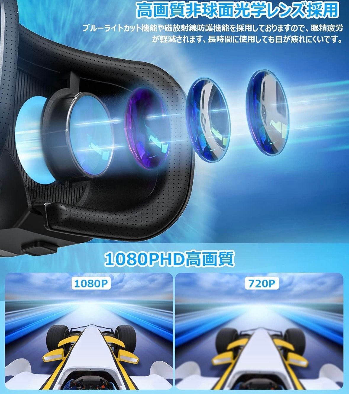 SamuelsVRゴーグル】VRヘッドセットVRヘッドマウントディスプレイVR