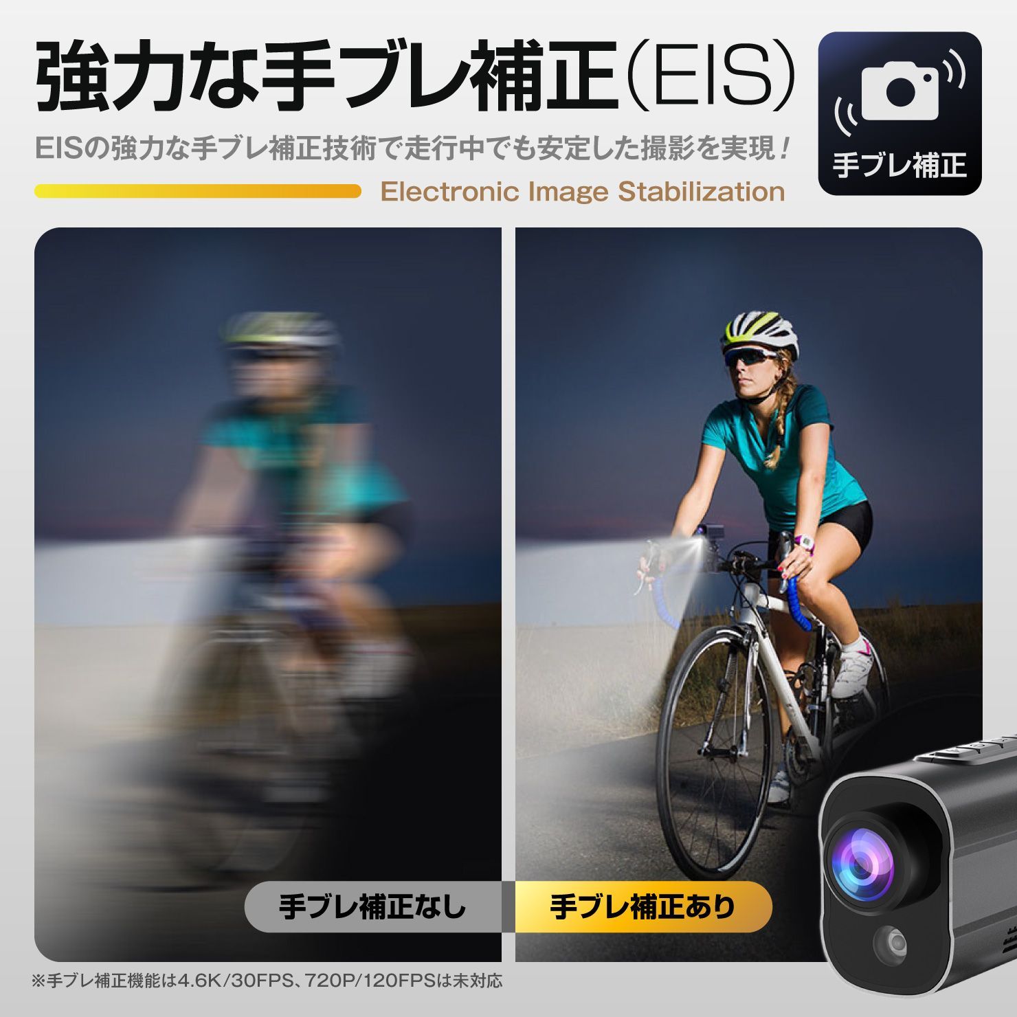 4.6K 自転車ドライブレコーダー