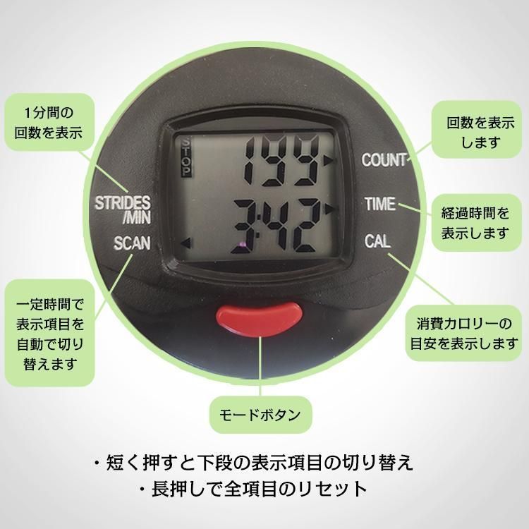 ステッパー サイドステッパー