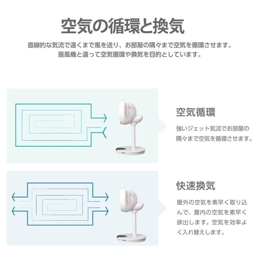 12段階風量調節