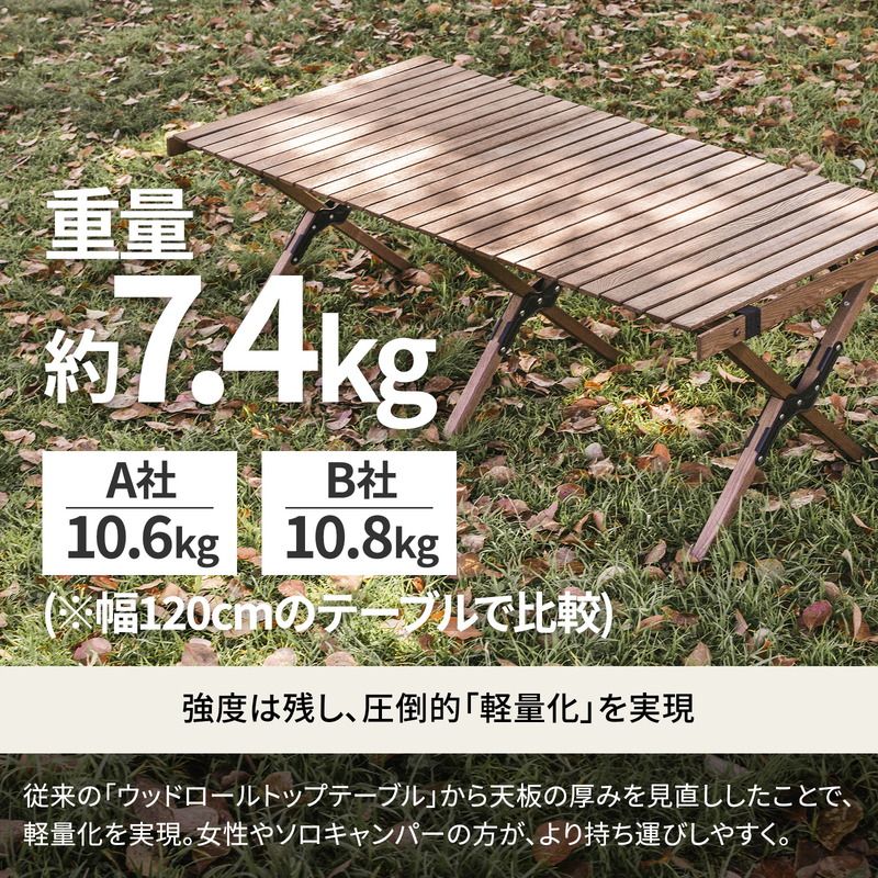 ウッドロールトップテーブルLIGHT アウトドア