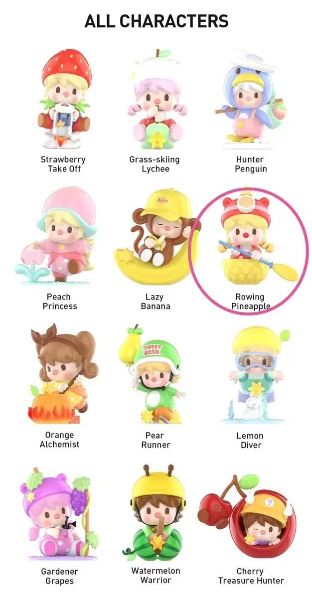 POPMART SweetBean フルーツワールドアドベンチャー 12個未開封 楽天市場】POP MART 公式ストア Sweet Bean フルーツワールド