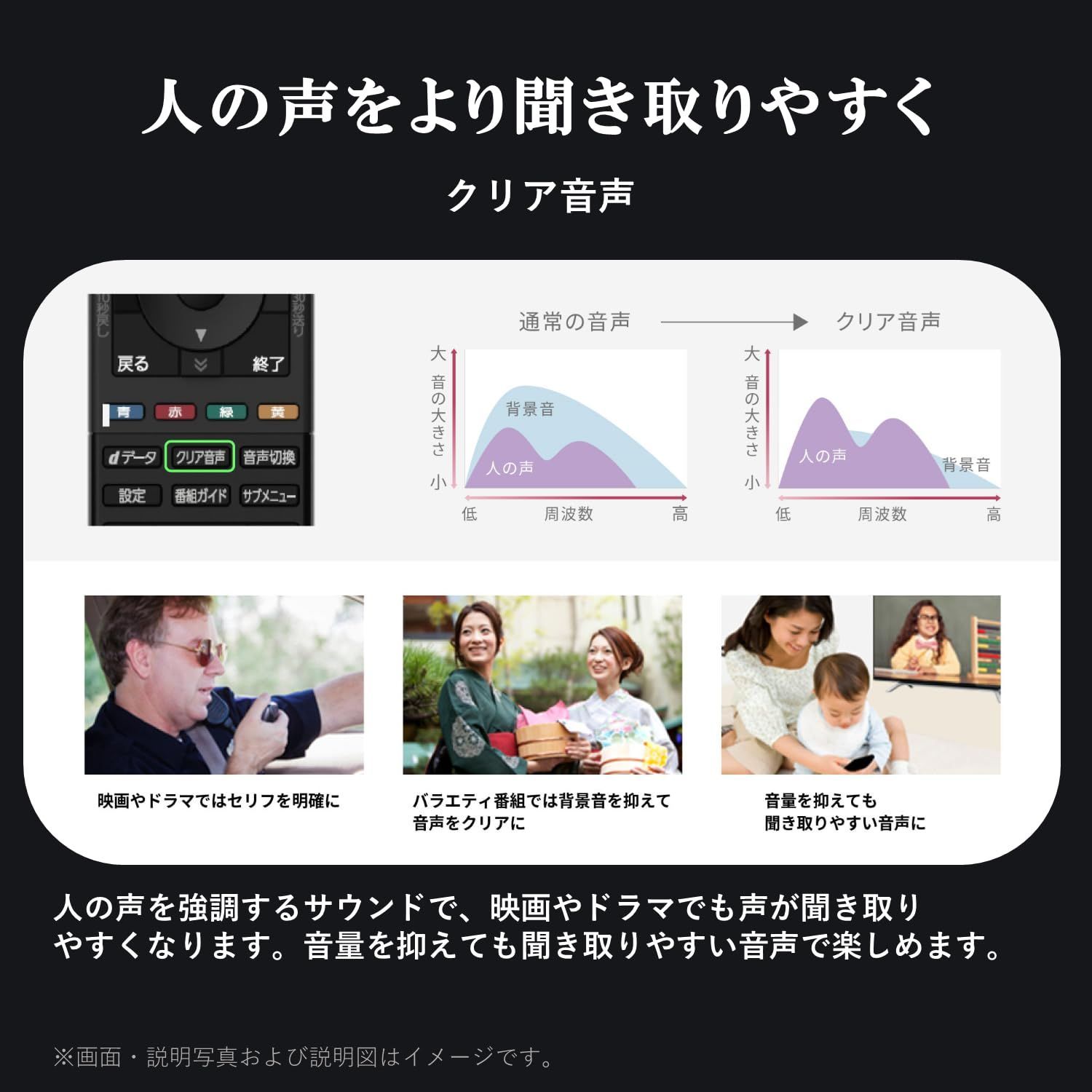 2025年モデル