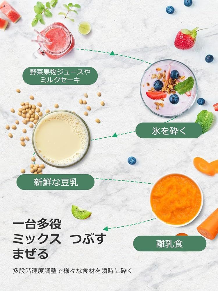 訳あり 外箱段ボールにキズ 汚れあり 中身は です Huanyu 6L ブレンダー 2800W|110V対応 業務用ミキサー 氷も砕ける 攪拌棒付 WWW_KANDAIZUMI_COM