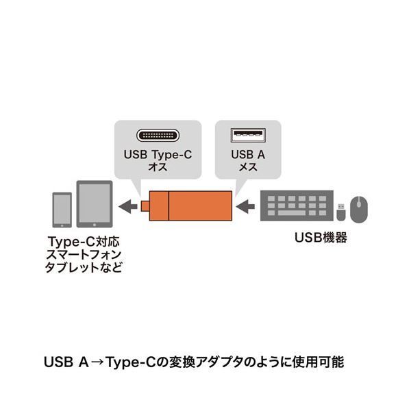 サンワサプライ