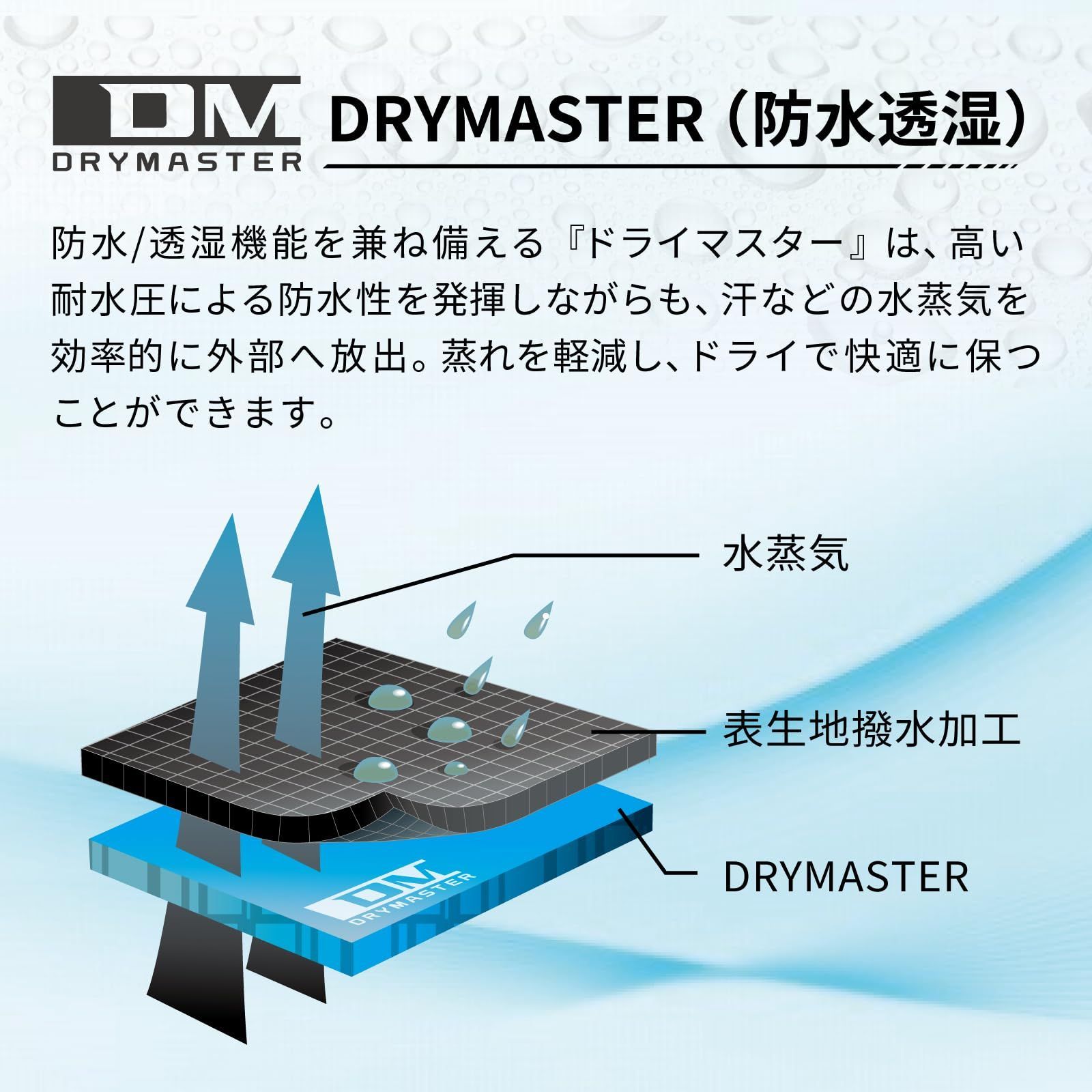 防水
