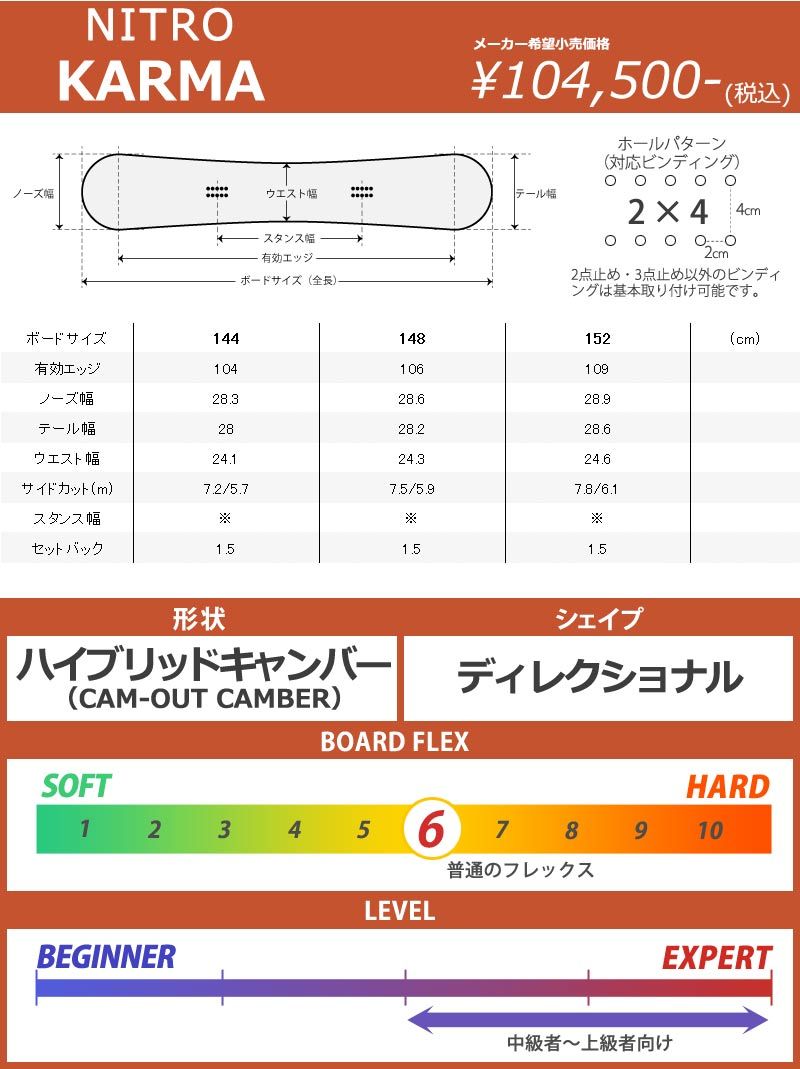 ナイトロ.カルマレディース.スノーボード.152cm2024~2025年 ナイトロ.カルマレディース.スノーボード.152cm2024~2025年