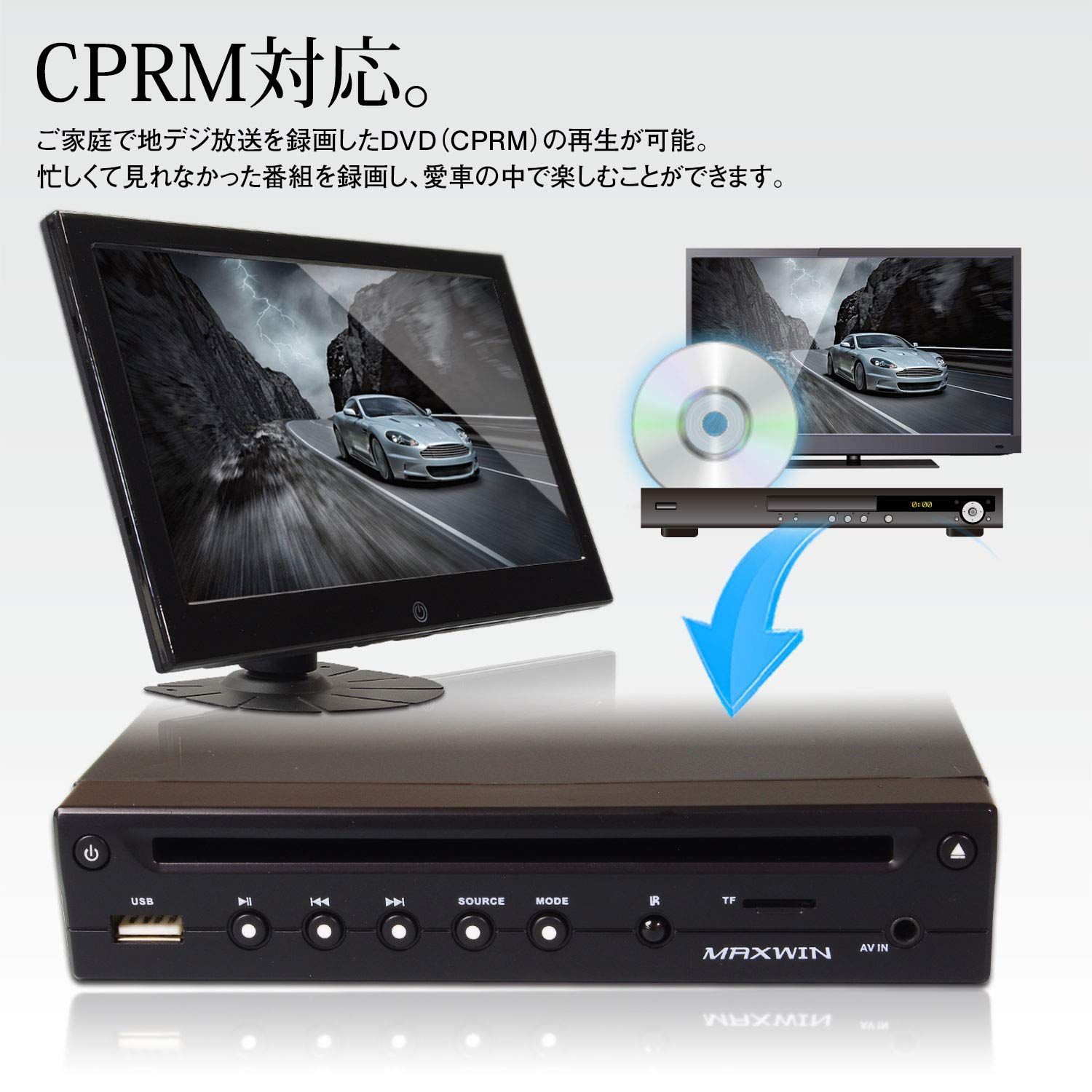 MAXWIN(マックスウィン) DVDプレーヤー 車載 DVDプレイヤー ハーフDIN 1/2din 薄型 HDMI コンパクト 車載用 CPRM  USB SD AUX対応 DVD306 - メルカリ