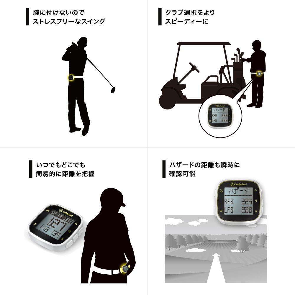 距離測定器