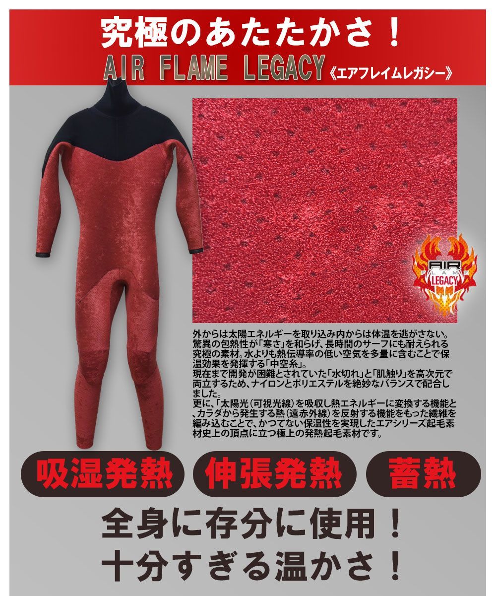 フルスーツ