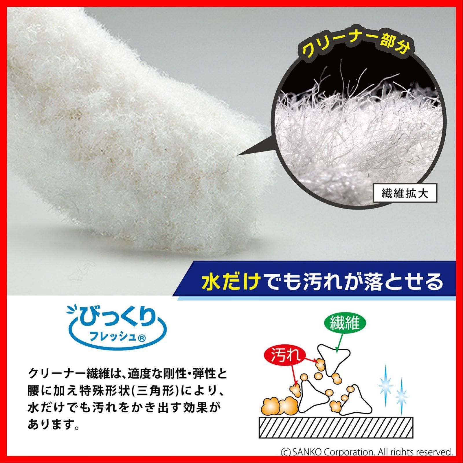 びっくりフレッシュ サンコー