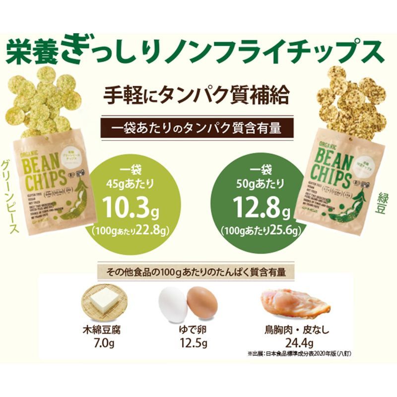 ムソーオーガニック 有機グリーンピースチップス 45g 20袋セット