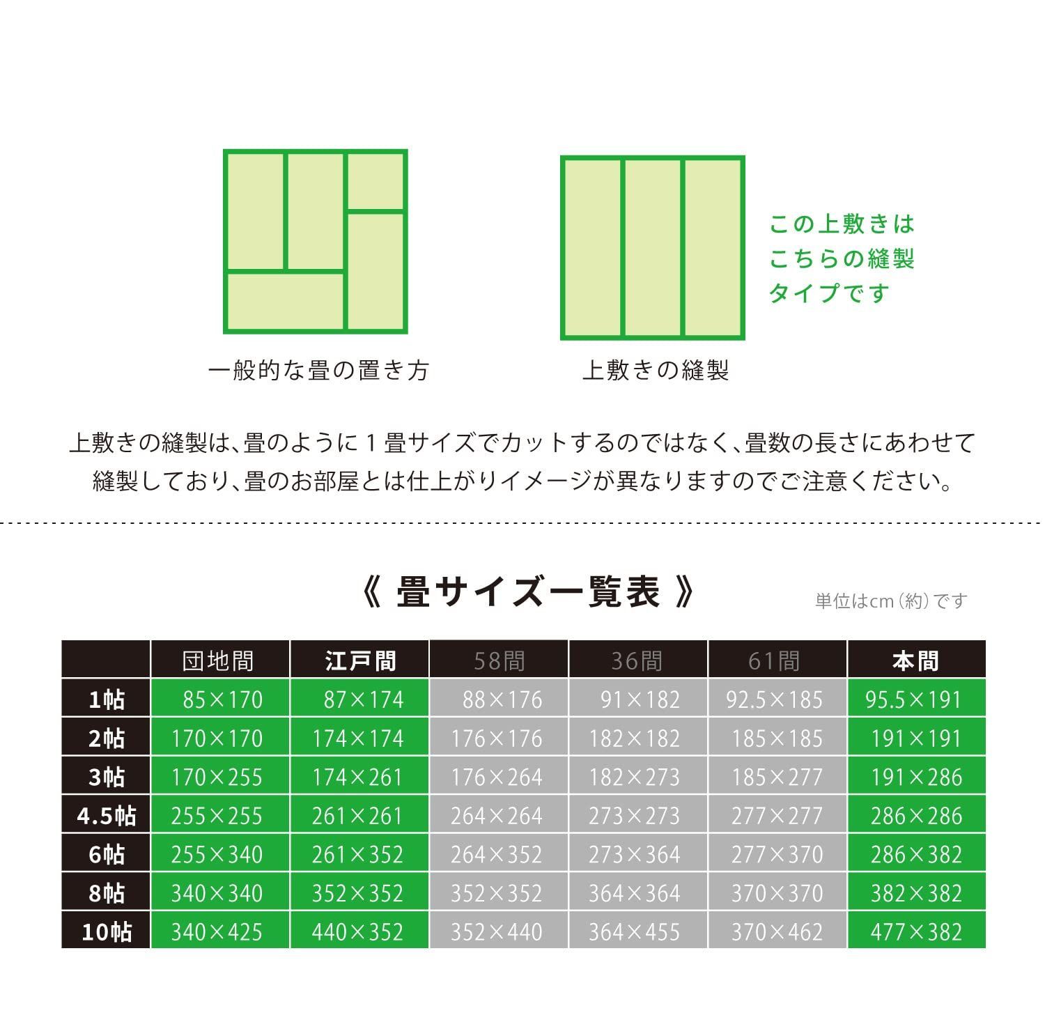 特価商品】抗カビ 双目織 軽量 お手頃上敷き 「柳川」 傷防止 団地間10