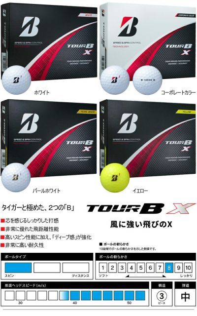 BRIDGESTONE GOLF