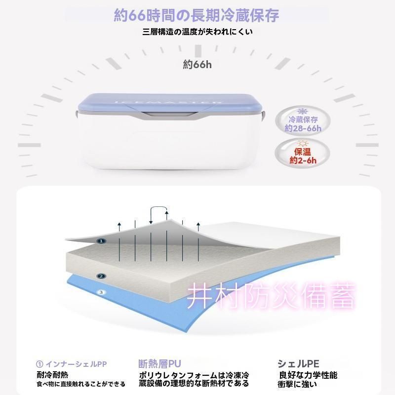 パイクスピーク 倉庫