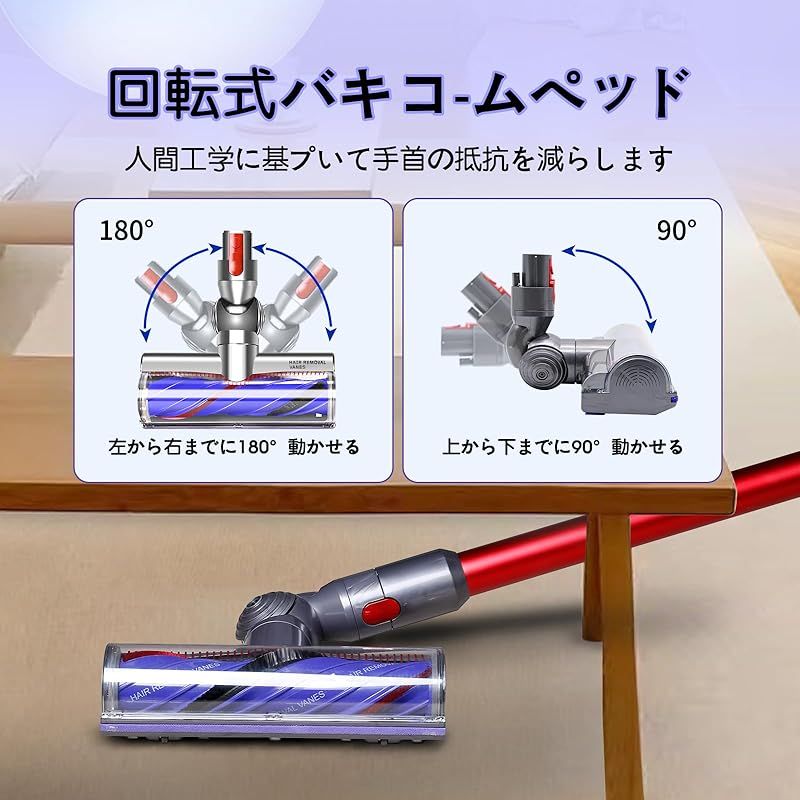 アップグレー 0
