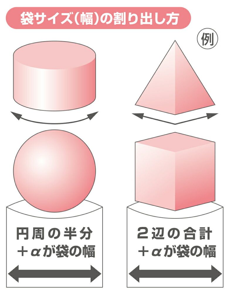 マルチ袋