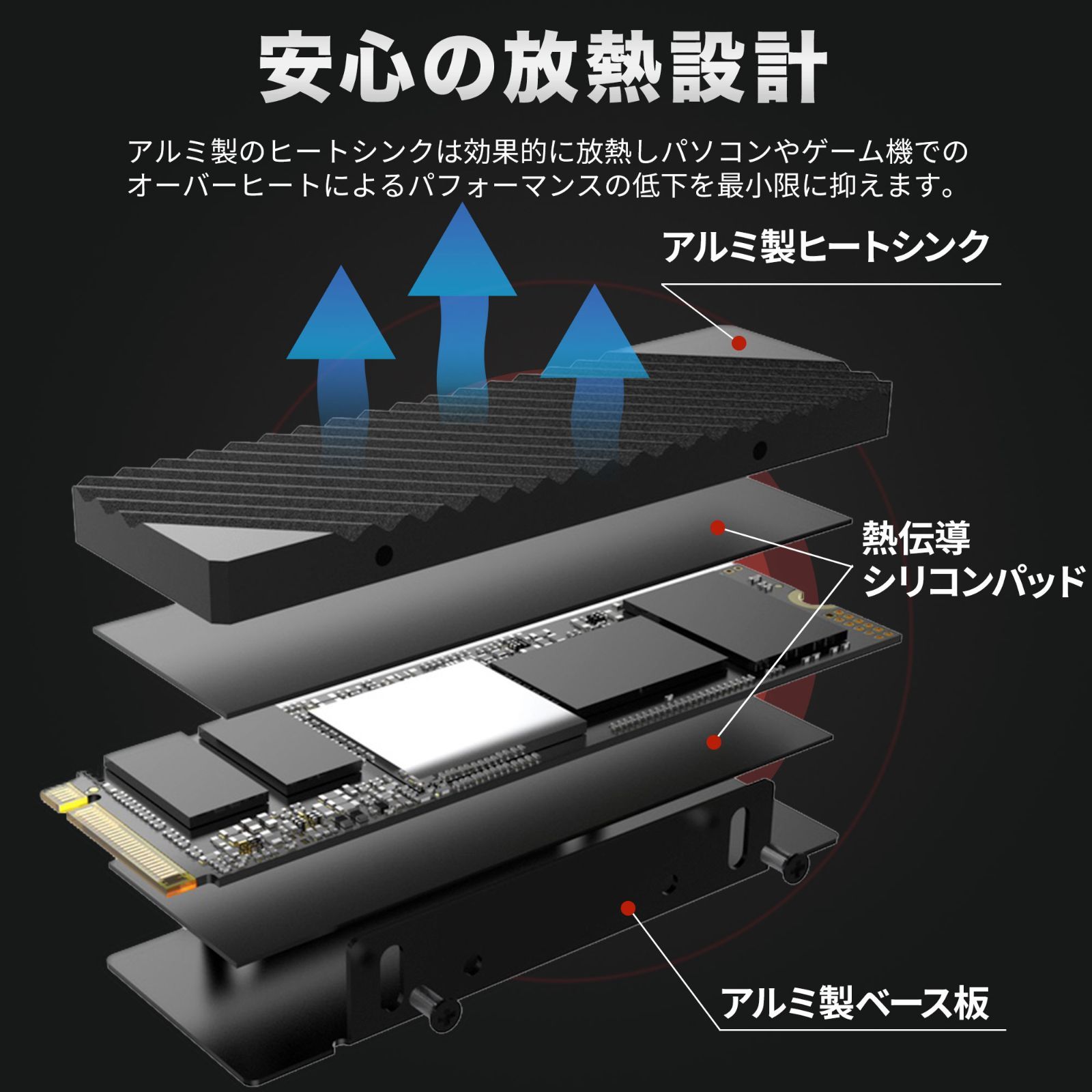 Monster Storage 2TB NVMe SSD PCIe Gen 4×4 最大読込: 7,000MB/s PS5確認済み M.2 Type 2280 内蔵 SSD 3D TLC MS950G75PCIe4HS-02TB