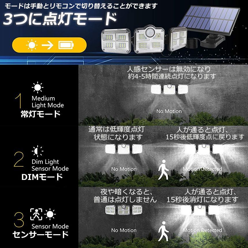 リモコン付き
