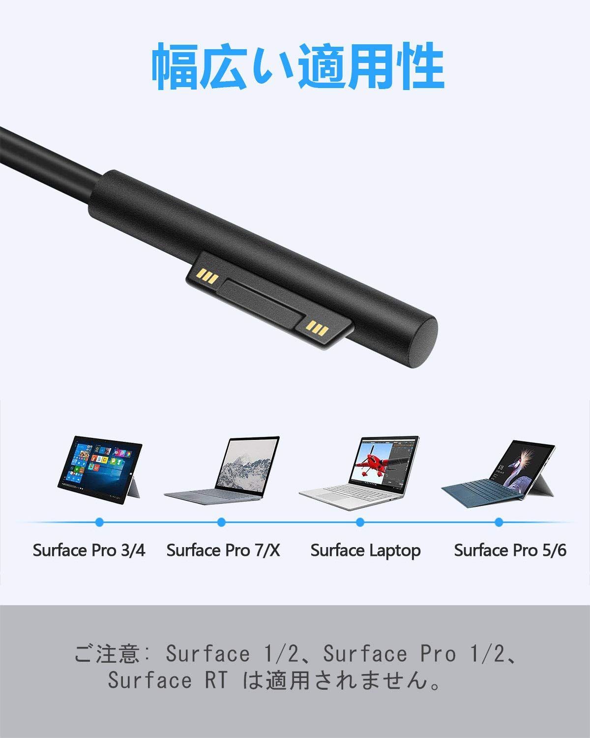 メルカリShops - 【人気商品】Surface Pro 充電器、 Aifulo 15V/ 2.58A