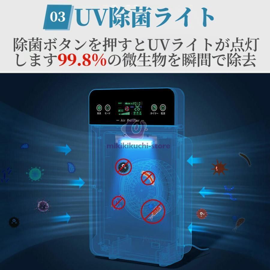 ３段階切替