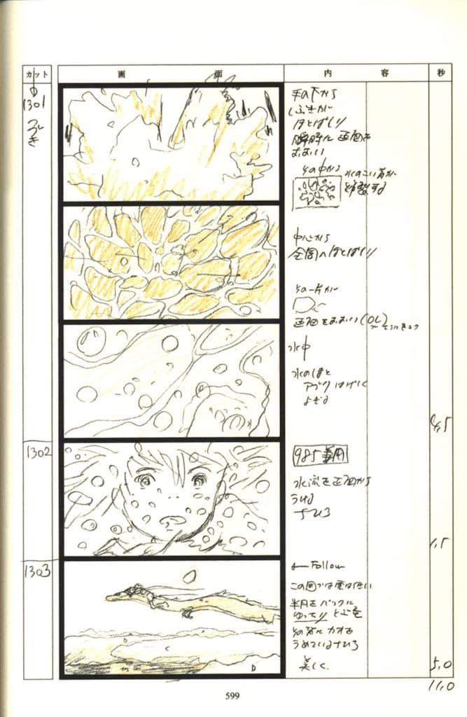 千と千尋の神隠し スタジオジブリ絵コンテ全集〈13〉 (スタジオジブリ