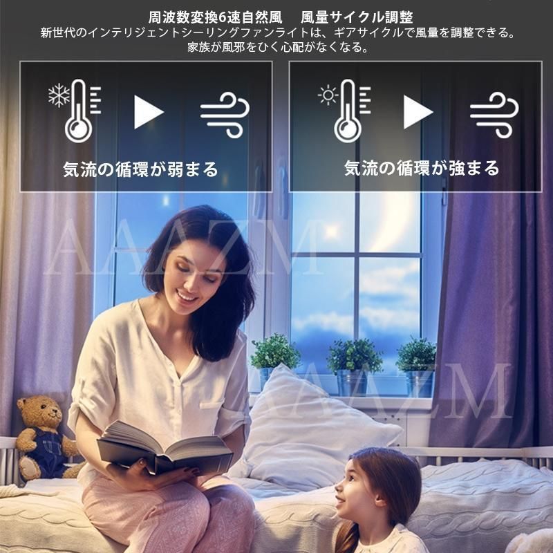 APPアプリ操作 大風量扇風
