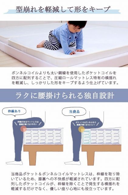 ポケット＆ボンネルコイル