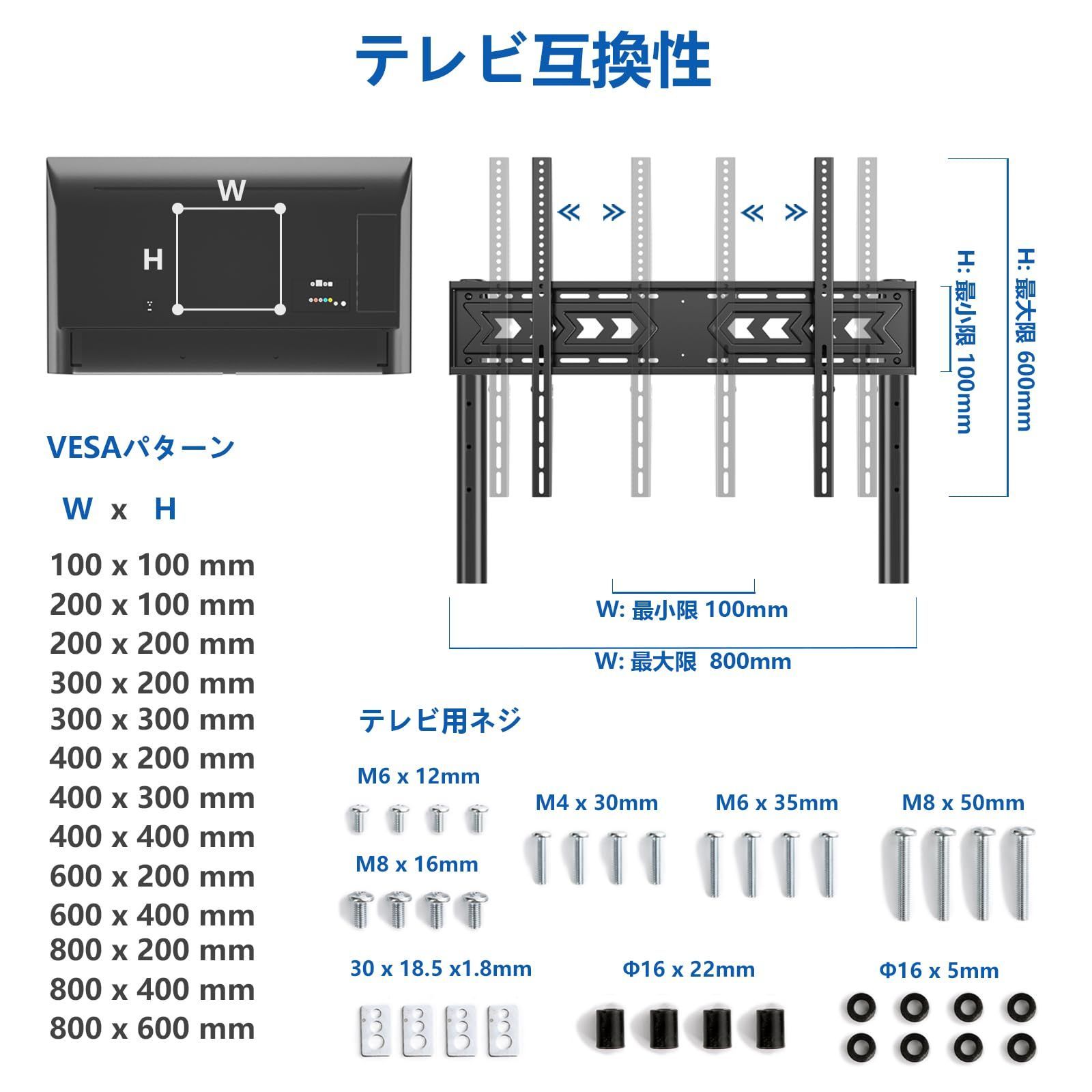 Rfiver 展示用
