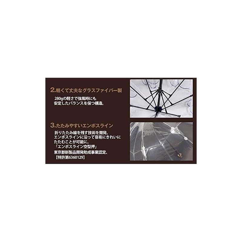 折りたたみ傘アメマチ58 ネイビー