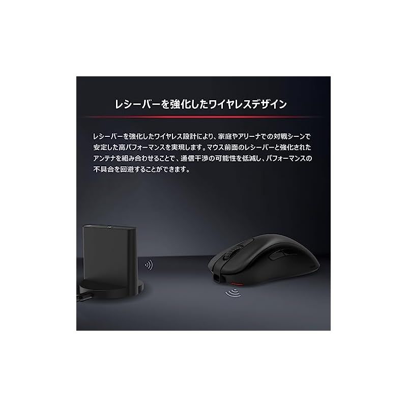 EC2-CW