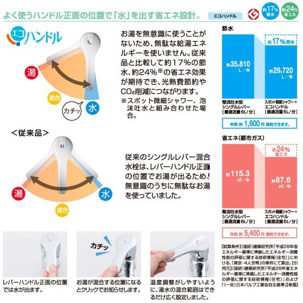 リクシル LIXIL 浄水器内蔵型タイプ　ハンドシャワー付シングルレバー混合水栓 イナックス INAX  RJF-971Y