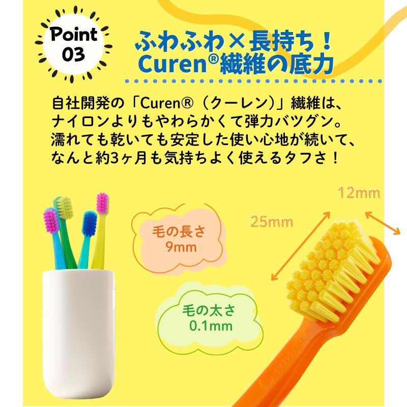 ブリスターパック 10本