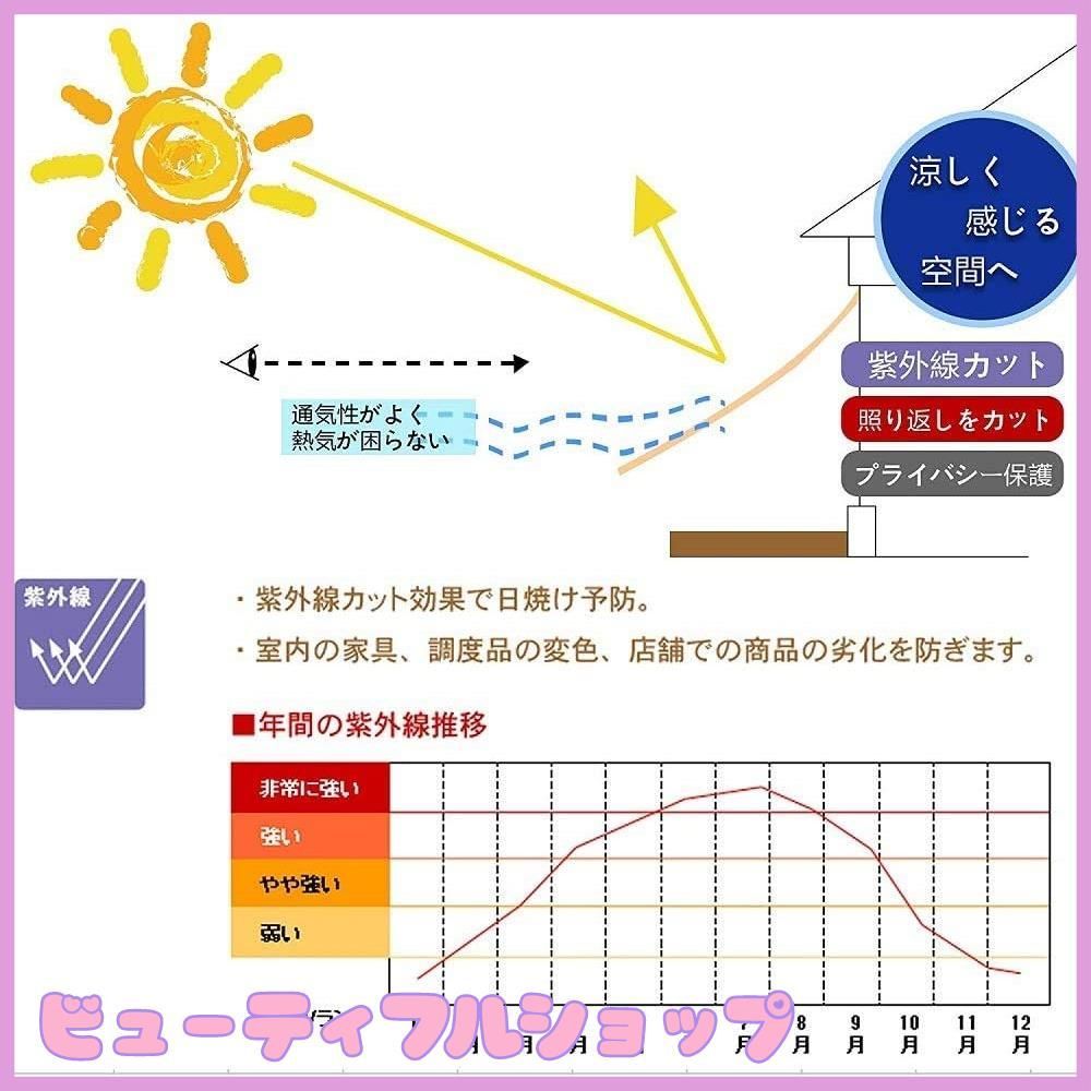 特価】日よけ シェード オーニング クールシェード 日よけシート サンシェード 日除けセイル UVカット ガーデン 庭 バルコニー用  (ホワイト)完成品 全14サイズ 一平方メートルあたり約210グラムです (1M*4M) - メルカリ