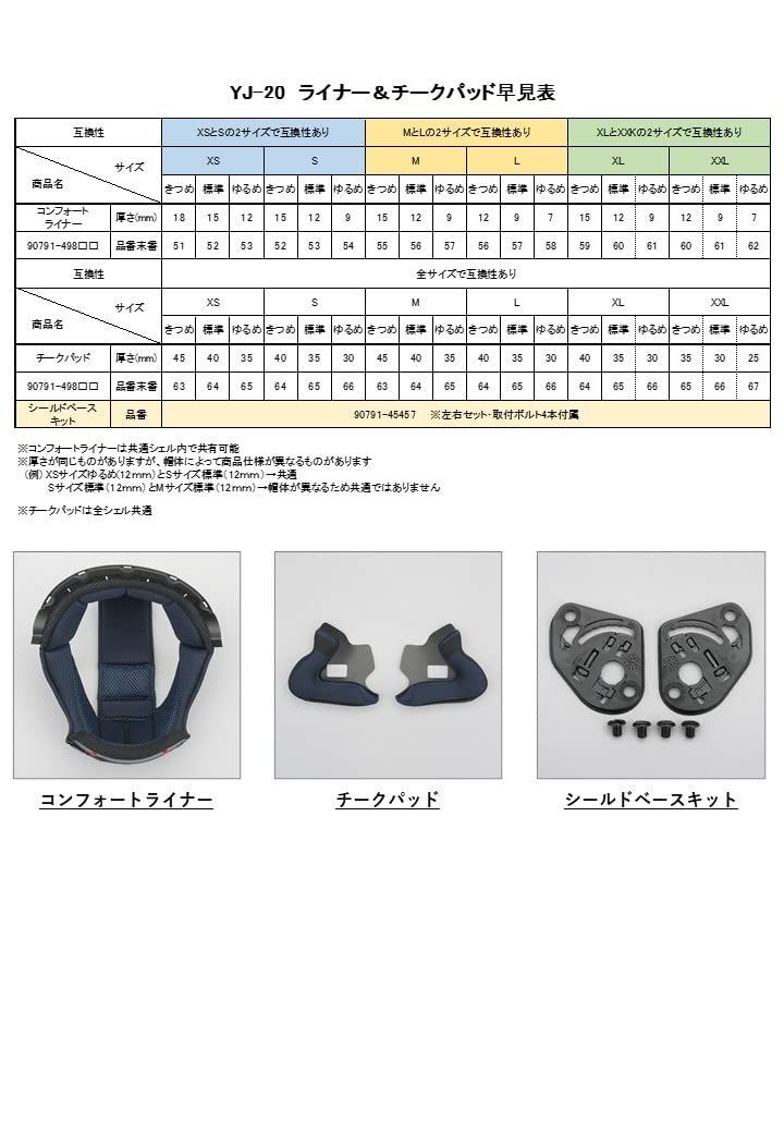 ジェット