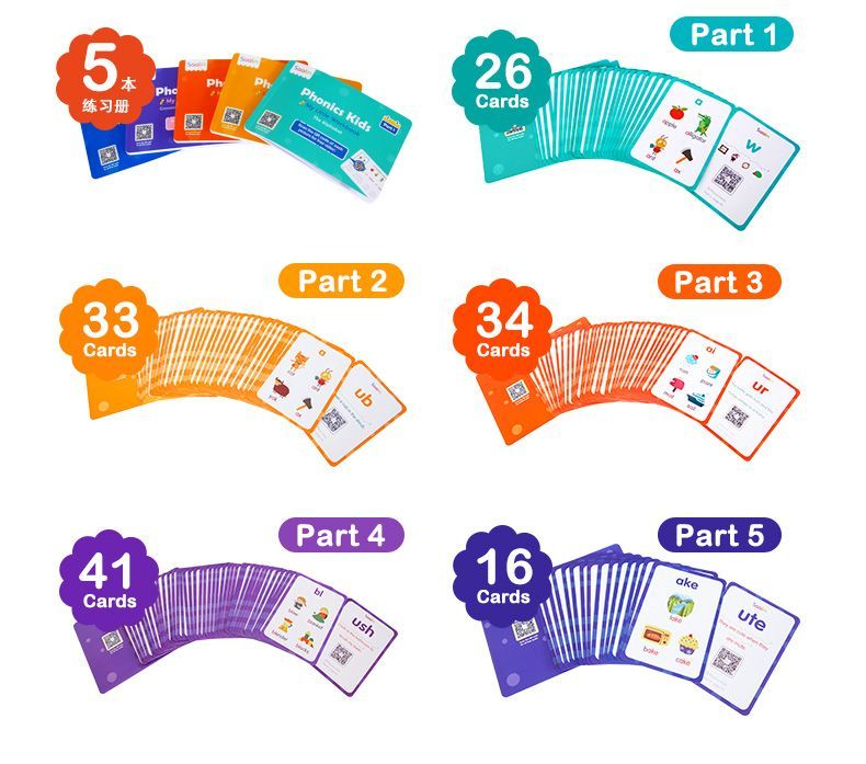 Sight Words flash card サイトワーズ フラシュカード 新品