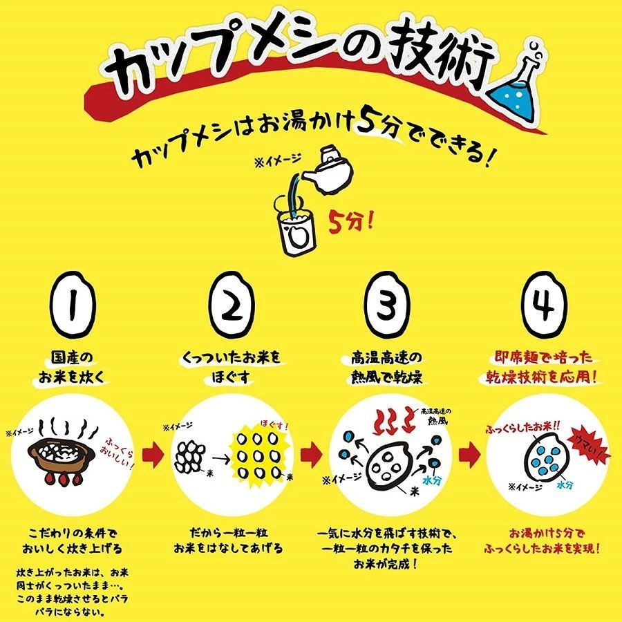 日清食品　カレーメシ　菓子卸のexicoast　賞味期限2024/01/27　日清　107g×6個入×（2ケース）　ビーフ　メルカリ