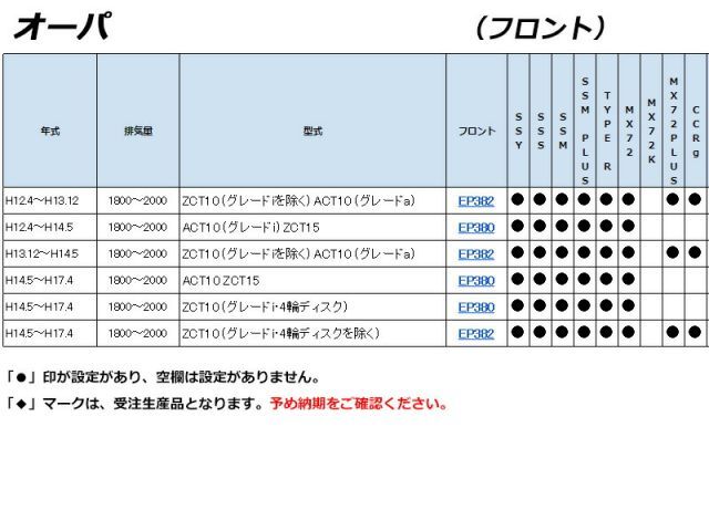 用エンドレスブレーキパッド 玄人向けブレーキパッド